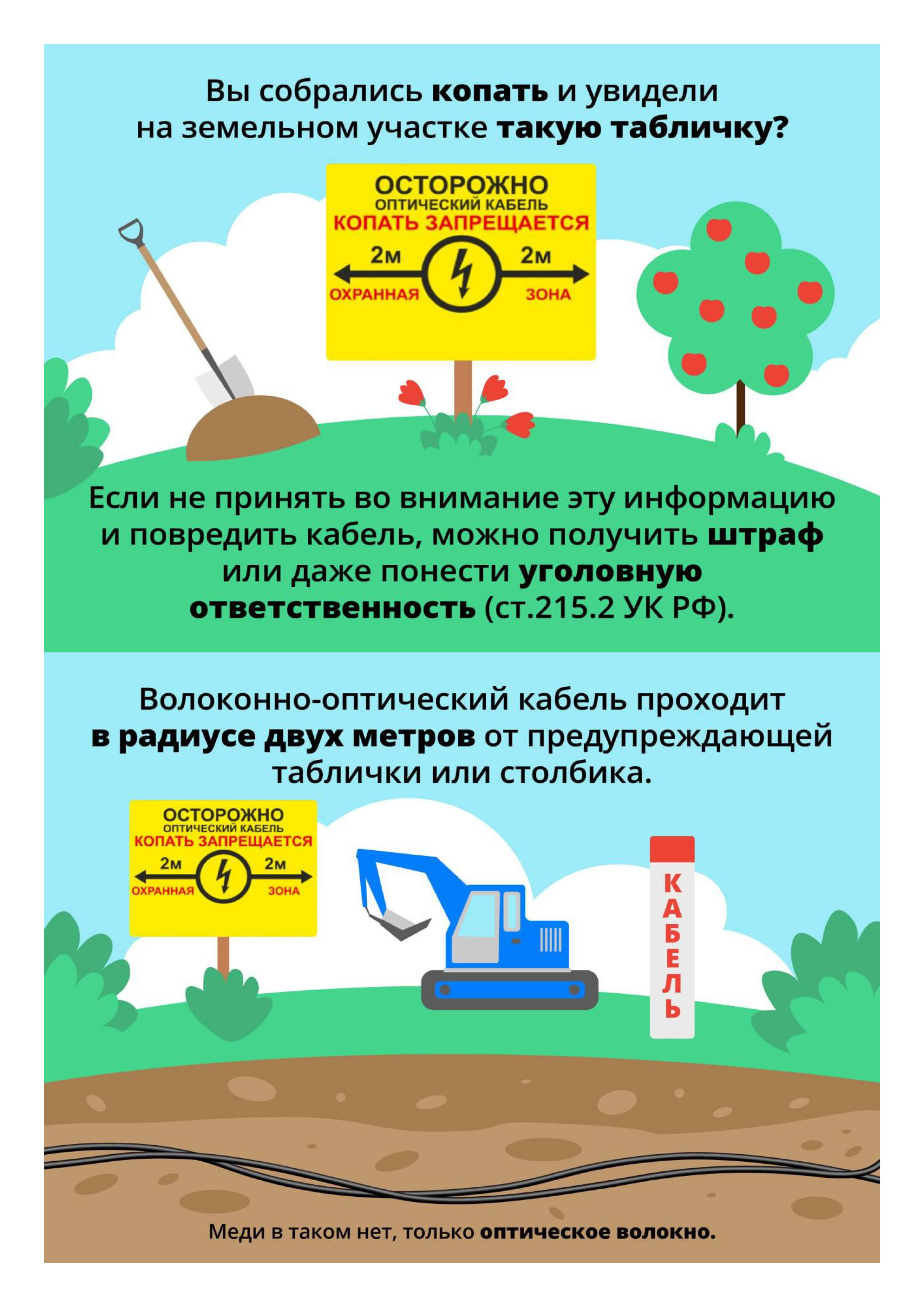 Информация и правила проведения работ в зоне оптического кабеля